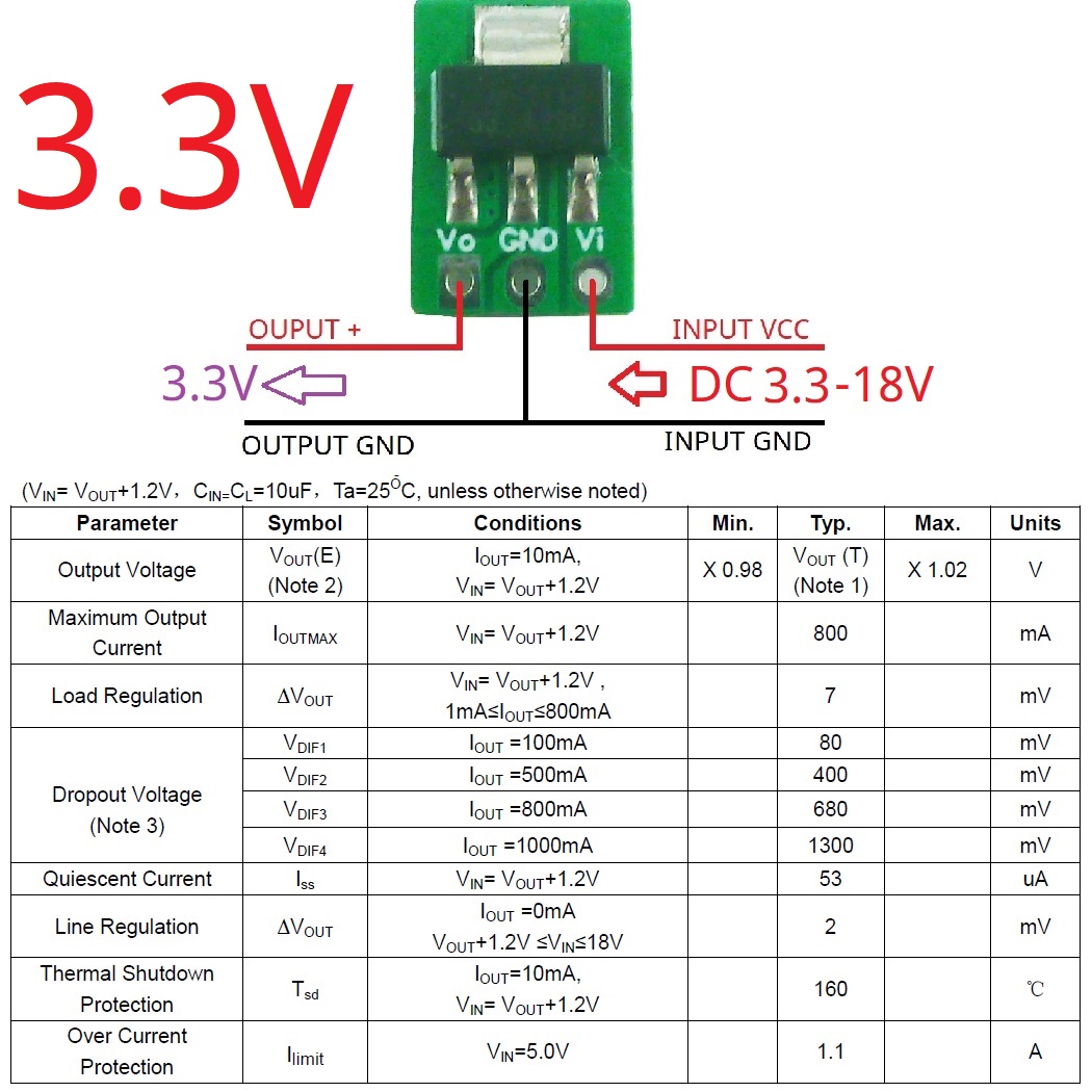 โมดูล Step-Down Buck LDO สำหรั - Esp32 Step Down Buck บทวิจารณ์และราคา