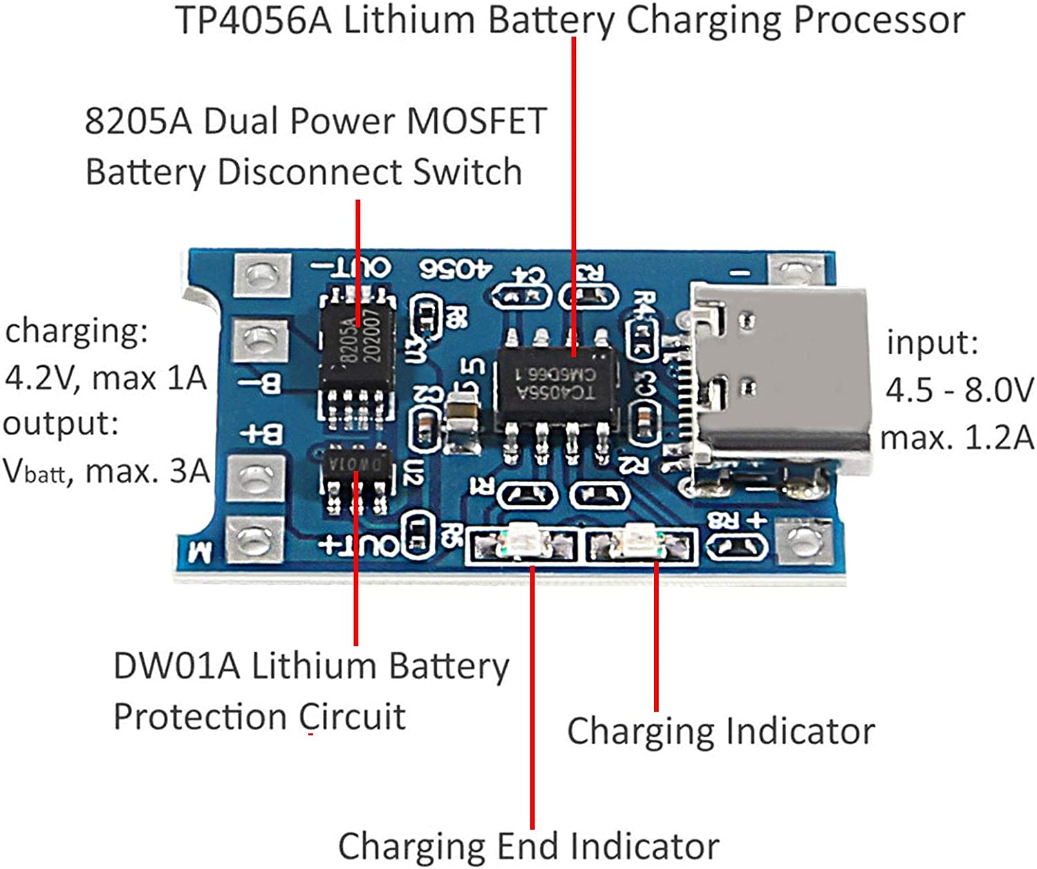 2/5PC Type-C Micro Mini 5V1A 1 - Tp4056 Module บทวิจารณ์และราคา